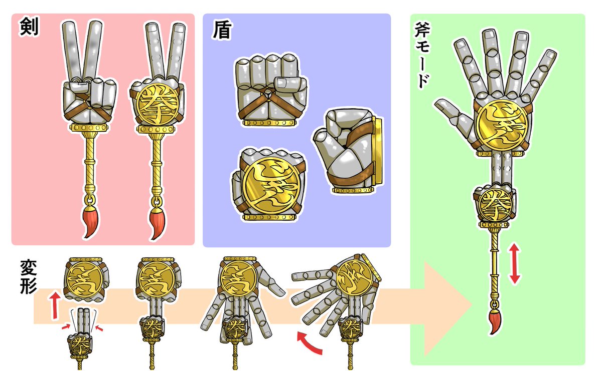 nagase_hiromu's tweet photo. 【応募部門】武器部門

【作品名】盾拳斧王グチョキパ

【武器種】チャージアックス

【作品紹介文】かつて古来より人々の勝敗を決めてきたジャンケン。全ての戦いに勝ったものだけが盾拳斧王(じゅんけんぷおう)を名乗ることができるのだ。

【ペンネーム】hiromu

#武器エントリー
#MHWilds https://t.co/Me3a3Ca4dO
