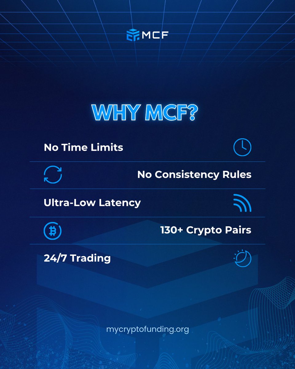 _TraderZay's tweet image. Another funded account secured w MCF🎯
Why trade with MyCryptoFunding ?
•Balanced based drawdown
•10% MD
•5% DD
•8% Profit target
•MT5 & MCF Platform
•$5,0000>$200,0000 accounts
•Tight Spreads
•1:100 leverage
•No Payout denials
•No Consistency rules
•Best…