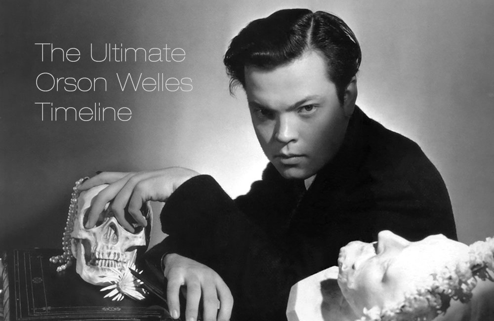 marcopierrard's tweet photo. #Cinema "My name is Orson Welles" upcoming exhibition by @cinemathequefr has been added to "The Ultimate #OrsonWelles Timeline" >> https://t.co/UHzlZZ7F6s https://t.co/HwEi4aCPWu