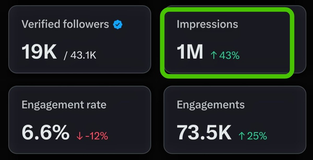 Accounts under 43.1K, repIy here..

We're B00STlNG y’aII. 🚀