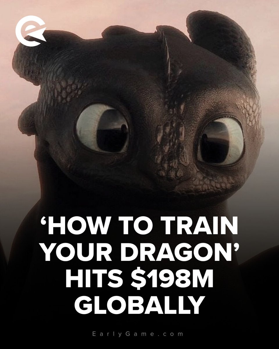 Budget Breakdown: $150M Production • $100M Marketing 🧐