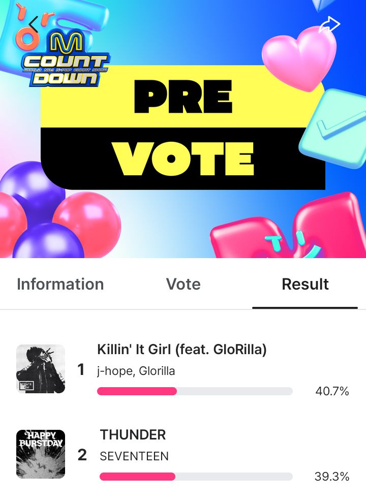 benfyp's tweet photo. Vote for jhope on m-countdown, if you care and want him going home with the award cause he'll be performing. https://t.co/Q5TENR0uTW