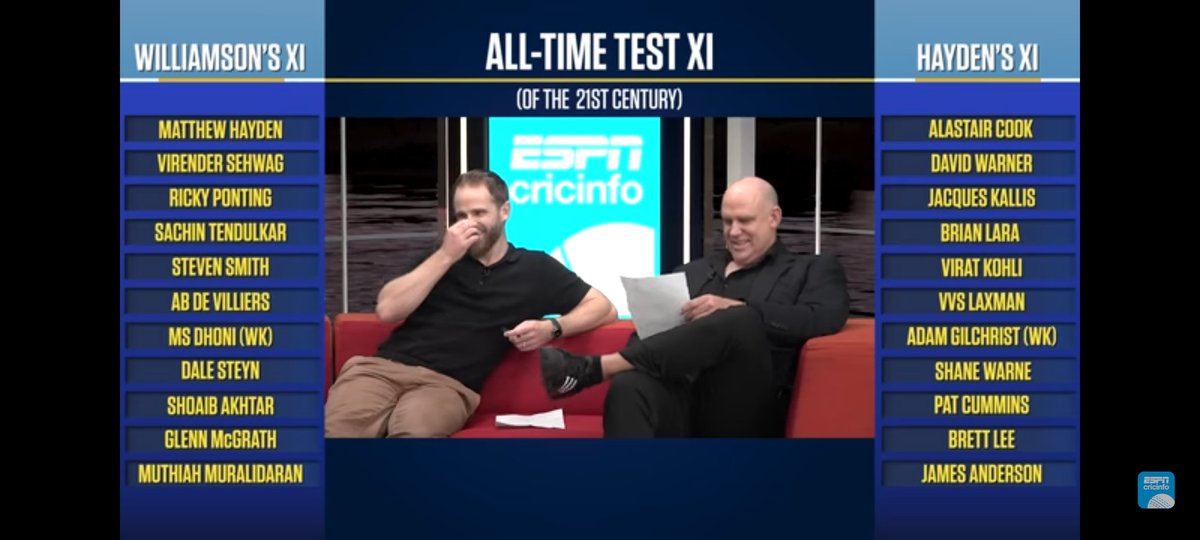 cloud9trt's tweet photo. Big tech should help make this match happen - #AI players in an #AR stadium, mimic the pitch and weather conditions from a real stadium, model pitch deterioration basis weather over the course of 5 days &amp; the soil condition there @ESPNcricinfo https://t.co/LLBZKPBJlN