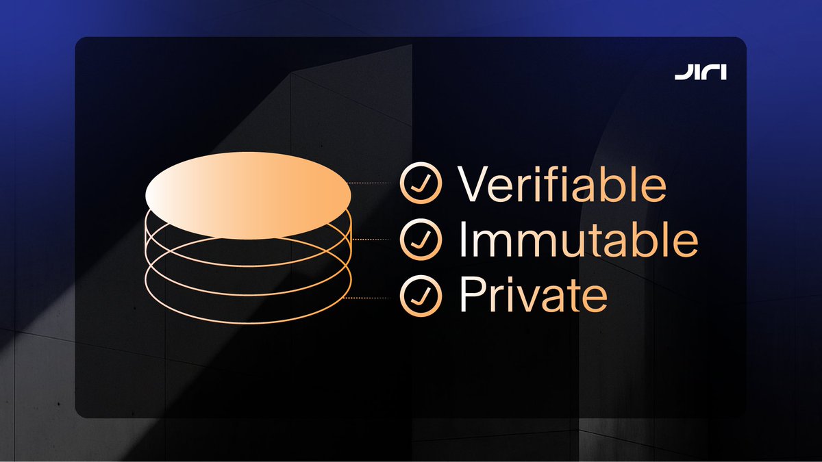 Tokenization means nothing without trust.

Jiritsu backs every asset with a cryptographic proof that's:
✅ Verifiable
✅ Immutable
✅ Private

That’s real-world trust, on-chain.