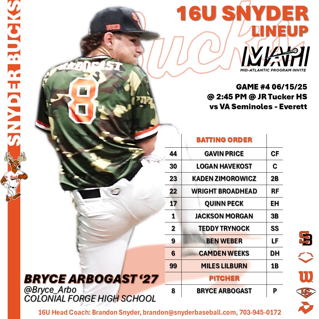SnyderBaseball's tweet image. ⚾️Snyder Bucks 16U Snyder Game #4

Team Snyder gets underway at 2:45 PM at JR Tucker HS in the @PBRTournaments #MAPI2025. 

&apos;27 Bryce Arbogast @Bryce_Arbo @ForgeBaseballCF gets the pearl for this one.

⚾️🦌Good Luck BUCKS!!🦌⚾️