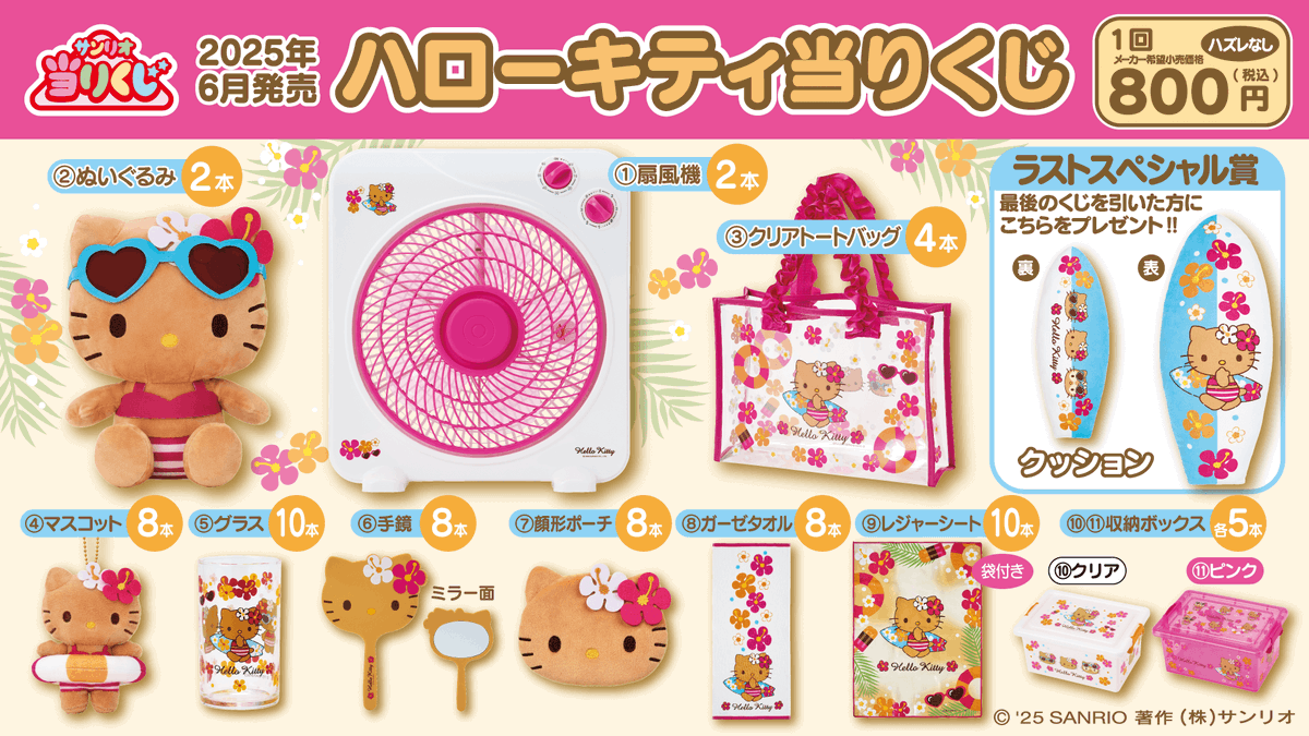 キティ　相談してください^ ^　　まとめ売り キティ 相談してください^ ^ まとめ売り 今日から2月❄️ 元気