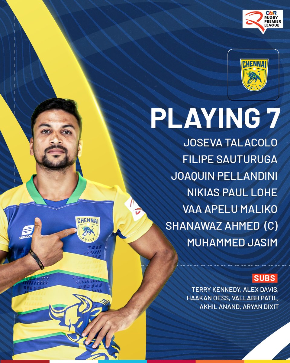 RPLIndia's tweet photo. Here are the teams for #CBvMD, our second match for tonight ๐ช
#GMRRugbyPremierLeague #RugRugMeinRugby #RPL https://t.co/cg1uoNJY2W