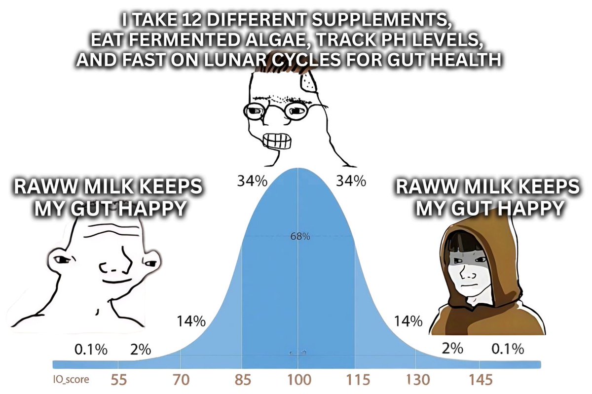 Their gut advice comes from Reddit.
Mine comes from my great-grandfather who lived to 104.
