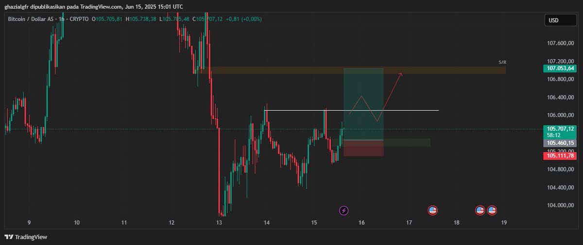 Lab of Retail Analyst tweet media
