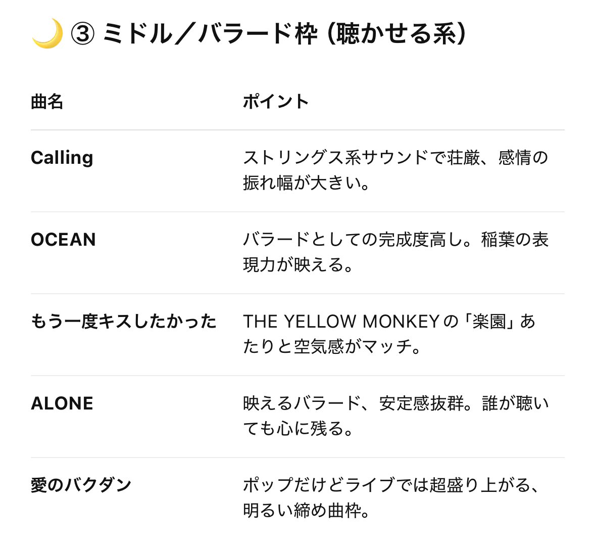 doraemoemoon's tweet photo. UNITE #02 に向けてB’z予習したいけど同じ趣味の人が周りにいないから、とりあえずchatGPTにセトリ予想してもらったやつ信じてこれ聞きます😿
THE YELLOW MONKEYとコラボで聞きたいのはSTONE BUTTERFLY、この恋のかけら、I Love You Babyとか色々。2人のイエッサーもききたい。楽しみすぎる https://t.co/IW8UH94bjN