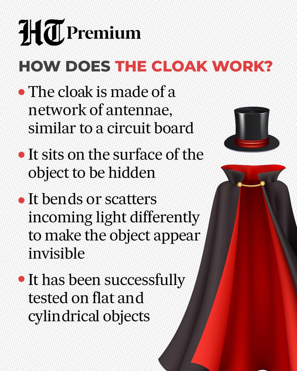 Hindustan Times (@httweets) on Twitter photo #HTwknd | ๐งฅโจ How does the invisibility cloak work?
We see objects when light scatters off them โ but Eleftheriadesโs device emits waves that cancel this scatter, much like ๐ง noise-cancelling headphones for light.
๐ Explore the science: hindustantimes.com/lifestyle/art-โฆ
<a href="/kanika4444/">Kanika Sharma</a> #HTwknd | ๐งฅโจ How does the invisibility cloak work?
We see objects when light scatters off them โ but Eleftheriadesโs device emits waves that cancel this scatter, much like ๐ง noise-cancelling headphones for light.
๐ Explore the science: hindustantimes.com/lifestyle/art-โฆ
<a href="/kanika4444/">Kanika Sharma</a>