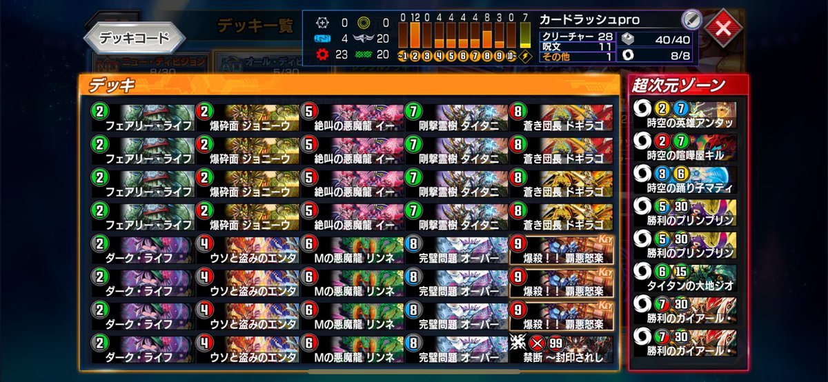 FIXRelight75002's tweet photo. AD38位1666でフィニッシュ　NDは最高レートを1709に更新できてうれしいです
NDとADどっちもリンネで勝ててうれしいね　おつリンネ！ https://t.co/XmBpyiEMdz