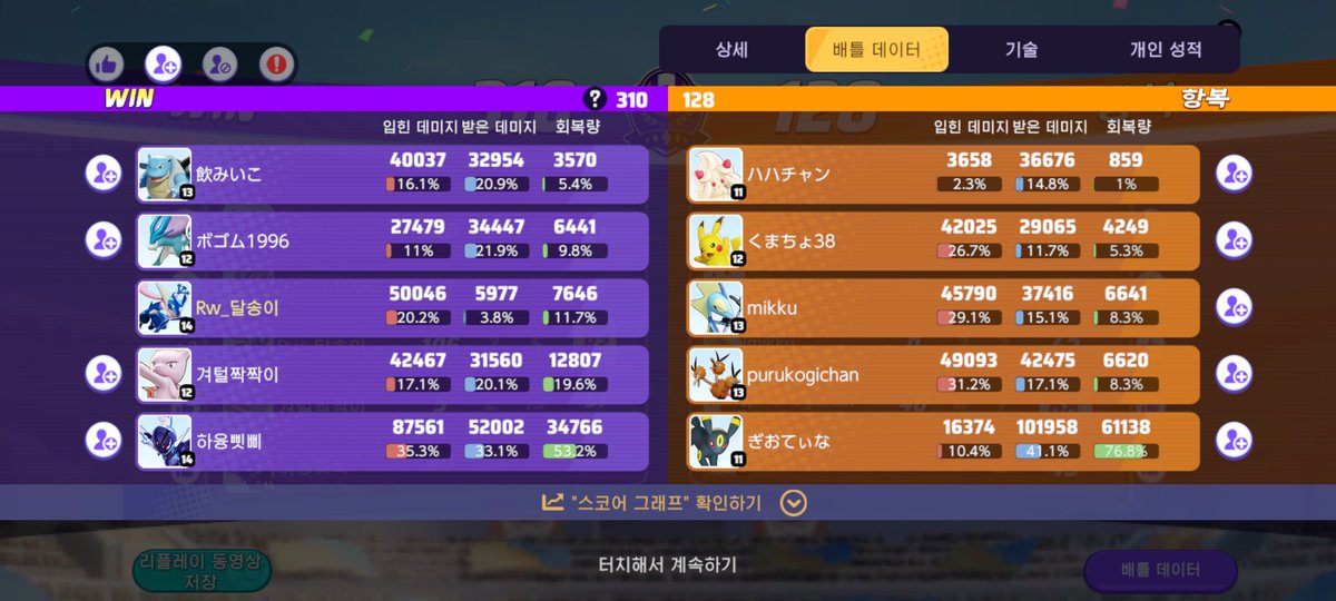 개닌 맞딜 5천
이게 되네??