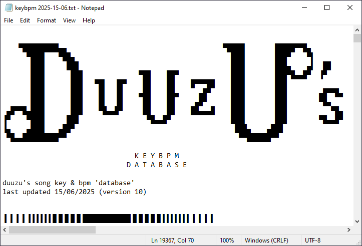 duuzu_'s tweet photo. duuzu's Key &amp; BPM Database, freshly updated!

key and bpm info for over 19,000 tracks, including every track from all these albums!
loads of new pop, dance, and video game soundtracks... https://t.co/olGVWGp2qq