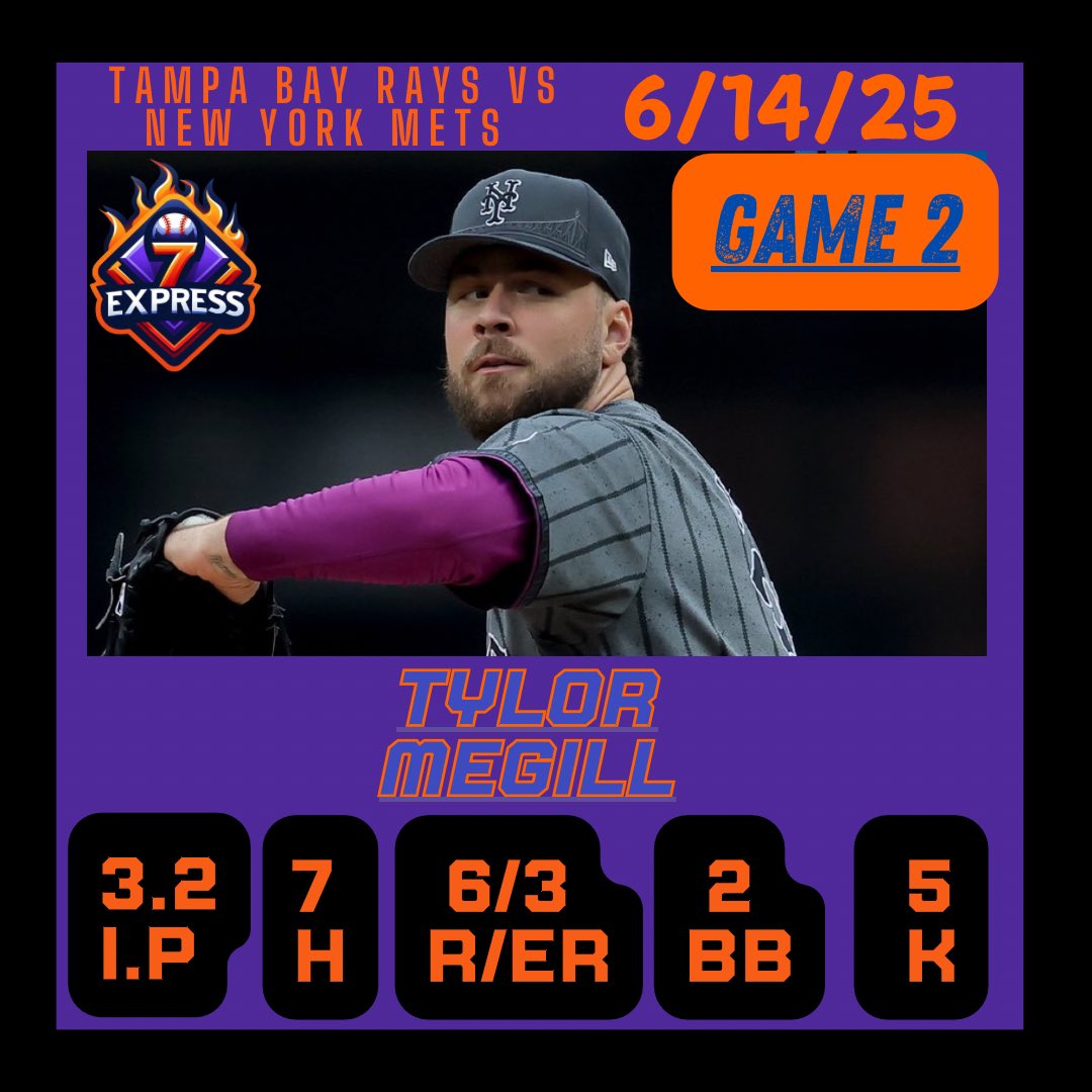 Mets look to avoid the sweep today after being outplayed by Tampa Bay in both games. 

Griffin Canning makes his 14th start today! 

#LGM #METS
