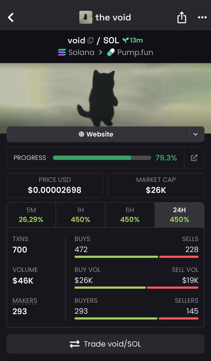 👻 $VOID just exploded out of nowhere — and it's only getting started!
This shadowy memecoin is creeping up the Solana charts FAST.📈
Early degens are printing — are you gonna miss it?

📌 Contract: 2KK4YMi24Tqo6tDn8mzYWkNdGjG3ufdXBjmLv7Fapump

🔗 Live on Pump.fun