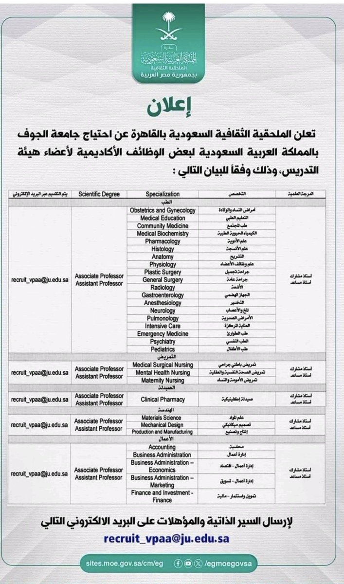 lialani's tweet photo. بالقاهره ؟؟؟ https://t.co/KTOY3Y8oz8
