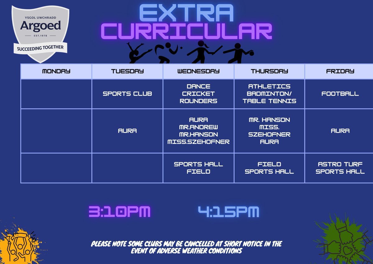 Argoed HS (@argoedhs) on Twitter photo ๐โโ๏ธโฝ๏ธ๐Extracurricular Sports๐๐พ๐โโ๏ธ
We offer a wide range of sports activities beyond the classroom. Thereโs something for everyone.
โ
Develop teamwork & leadership skills
โ
Boost physical & mental wellbeing
โ
Discover new passions and talents
โ
Make new friends! ๐โโ๏ธโฝ๏ธ๐Extracurricular Sports๐๐พ๐โโ๏ธ
We offer a wide range of sports activities beyond the classroom. Thereโs something for everyone.
โ
Develop teamwork & leadership skills
โ
Boost physical & mental wellbeing
โ
Discover new passions and talents
โ
Make new friends!