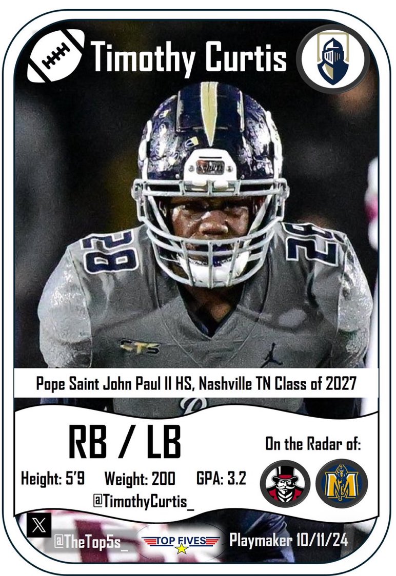 Preciate <a href="/TheTop5s_/">TOP FIVES</a> for making me a post on being the Top in My class for RB and LB means a lot to the process hope some of the coaches may contact im only one text/call away coaches!!!!