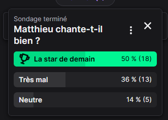 Ensemble, votons juste, pour la vérité vraie <a href="/My_Sididi/">GL Sididi</a>