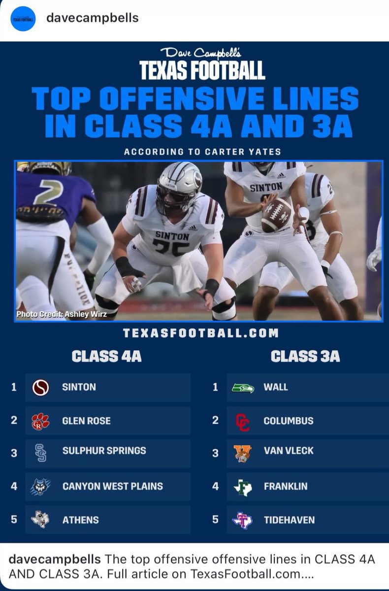 tsarnold921's tweet image. #77 Clay Mitchell as the Sinton Pirates Offensive Unit’s headliner. At 6’5”, no wonder I look so short in pics! 🏴‍☠️🏈🏴‍☠️🏈🏴‍☠️🏈