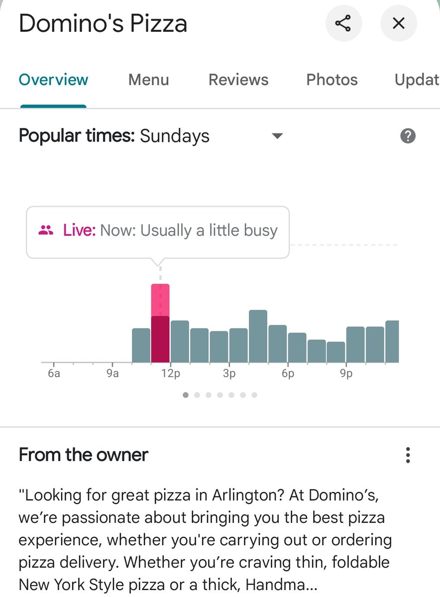 Pentagon Pizza Report tweet media