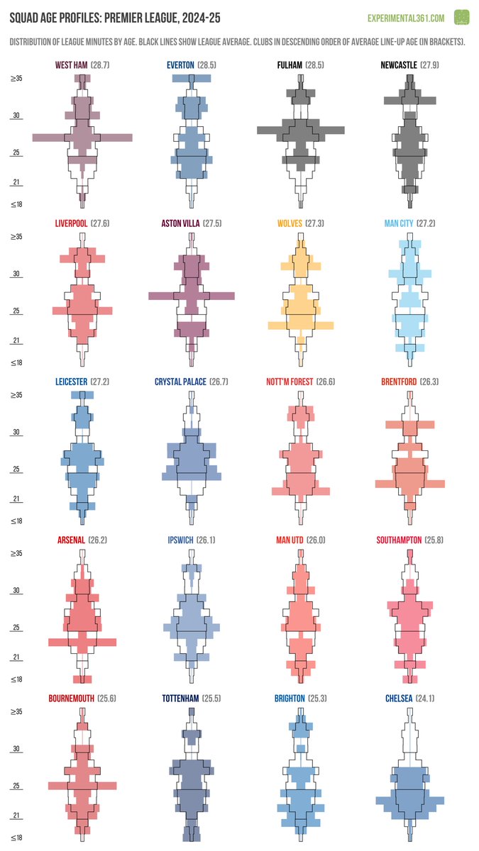 Ben Mayhew tweet media