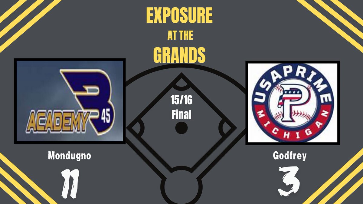 ExposedatGrands's tweet photo. https://t.co/6vrhfrtoFM