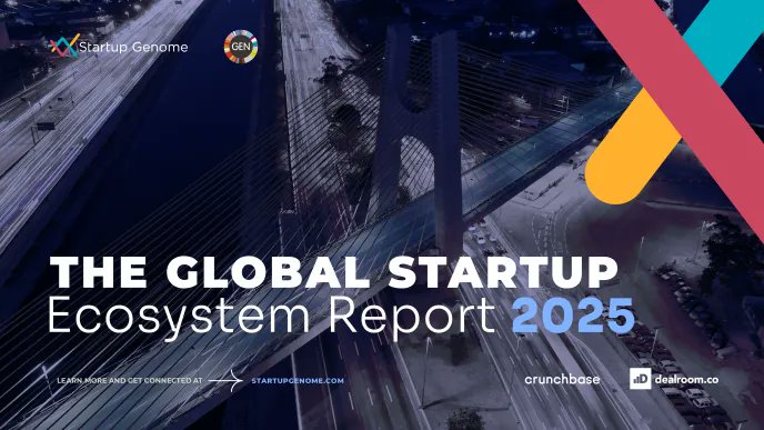 TapNewsAgency's tweet photo. #Tunisia has been ranked among the world’s top 20 start-up ecosystems &amp; 3rd in #MENA region for "affordable talent", according to the newly released 13th Global Startup Ecosystem Report #GSER by Startup Genome, as reported by @CDC_TN. #TAP_En https://t.co/EWXIl5tw3l