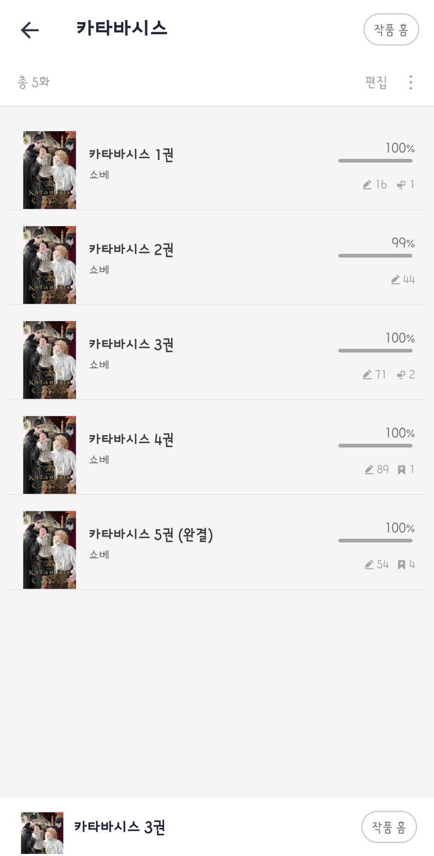 _surtic_'s tweet photo. 와....오랜만에 소설 완독했는데 카타바시스 진짜 재밌게 잘 봤다 ㅠㅠㅠ 네임버스 처음인데 재밌네...... 슬퍼서 울고 행복해서 찡해서 울규...재밌다 ㅠㅠ  어린 시절이랑 공 시점도 끓여주셔서 더 재밌게 봤는데 이런거 또 없나 존잼 ㅠ 외전도 보고싶은데.......외전이 없네... https://t.co/8Ebs2PASAx
