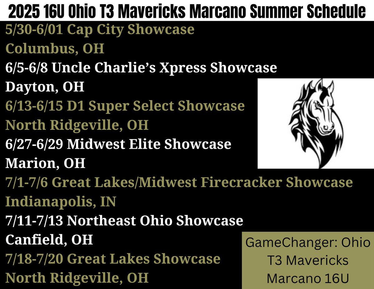 Due to the rainouts yesterday, we only have 2 games today at the D1 Super Select Summer Showcase. We're playing at Campana Park in Lorain. 3:00 &amp; 4:45. Coaches, we appreciate you following. Come check us out or on Gamechanger. #T3_Mavericks #D1Fastpitch1