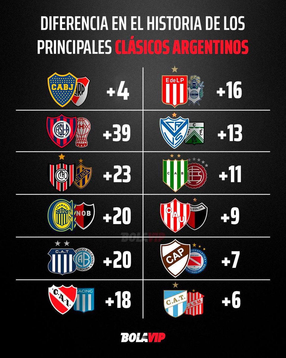 De Primera tweet media