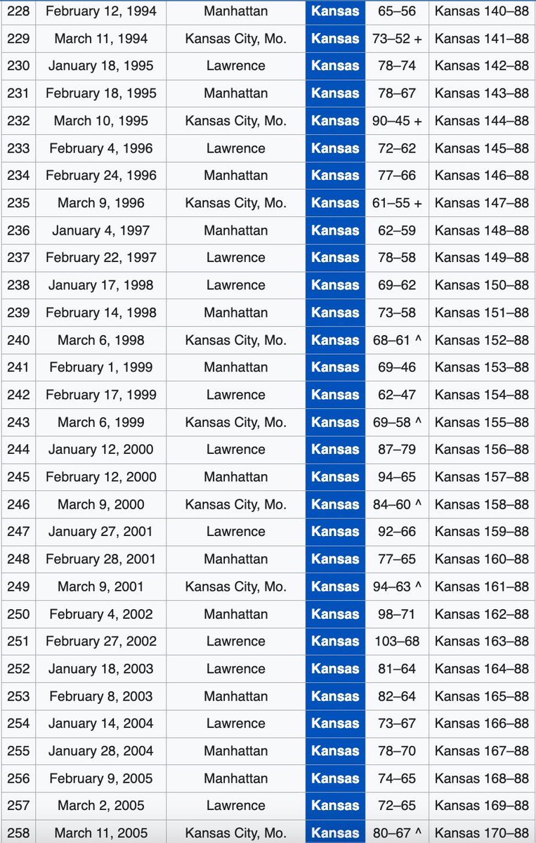 Happy Father’s Day!