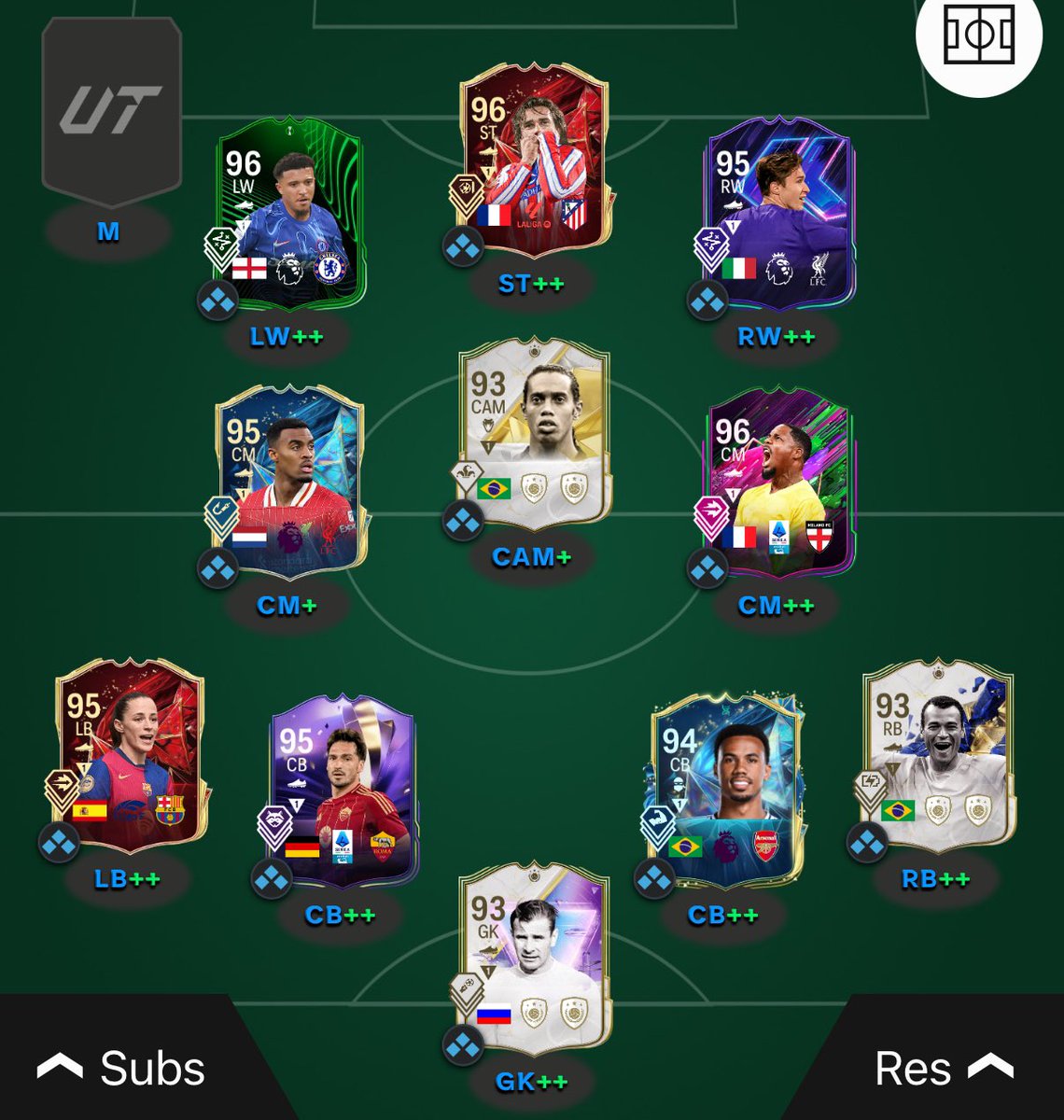 Everyone else got an endless amount of top players in their clubs?

Genuinely can’t decide my best XI at this point! This isn’t even the highest rated players either, just a quick pick to make a point.