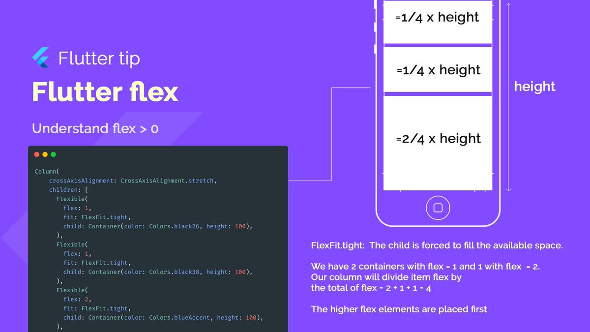 🧐 Flutter tips:
Here is how flex factor works

#fluttertips #flutterdev