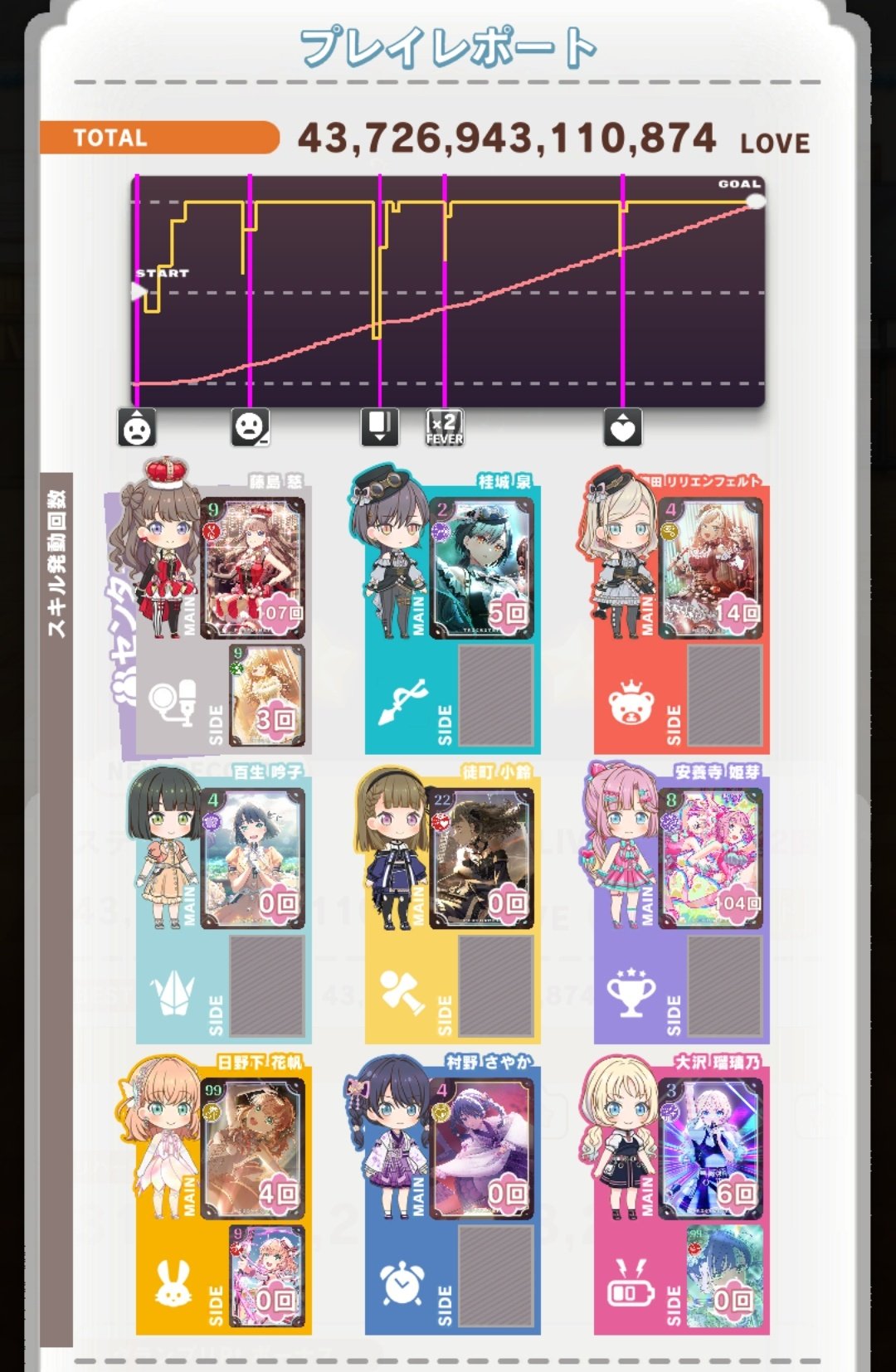 ふゆねこ on X: 