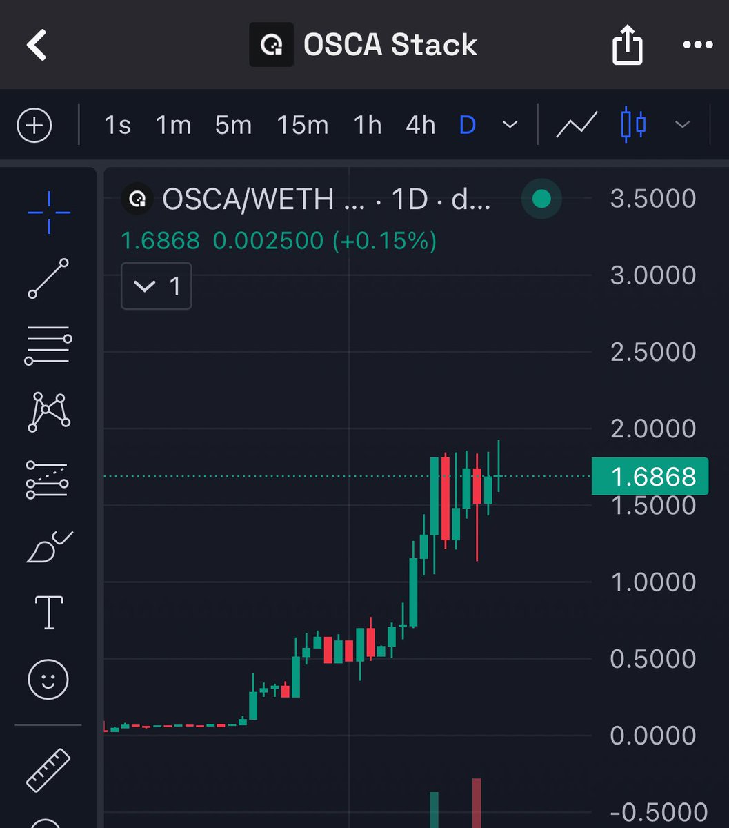 AriffCrypto_ tweet media