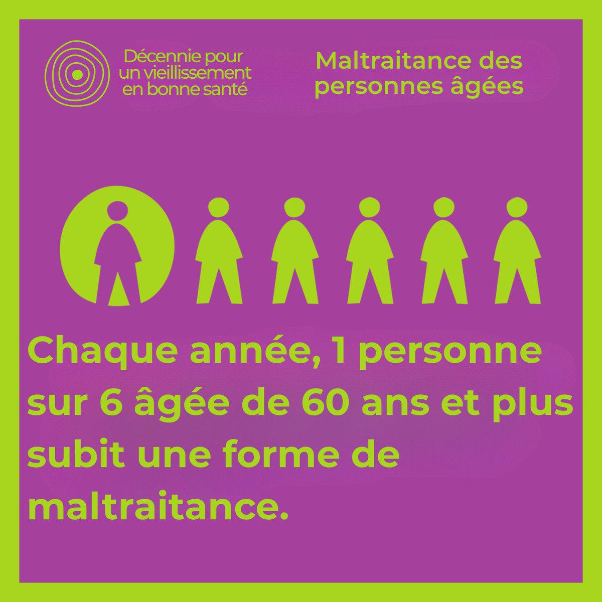 🎗️Aujourd’hui, c’est la Journée mondiale de sensibilisation à la maltraitance des personnes âgées (#WEAAD).

👵👴 La maltraitance des aînés est un problème grave qu’il faut éliminer. Il est temps de lutter contre l’âgisme, la discrimination et les abus.

ℹ️paho.org/en/decade-heal…
