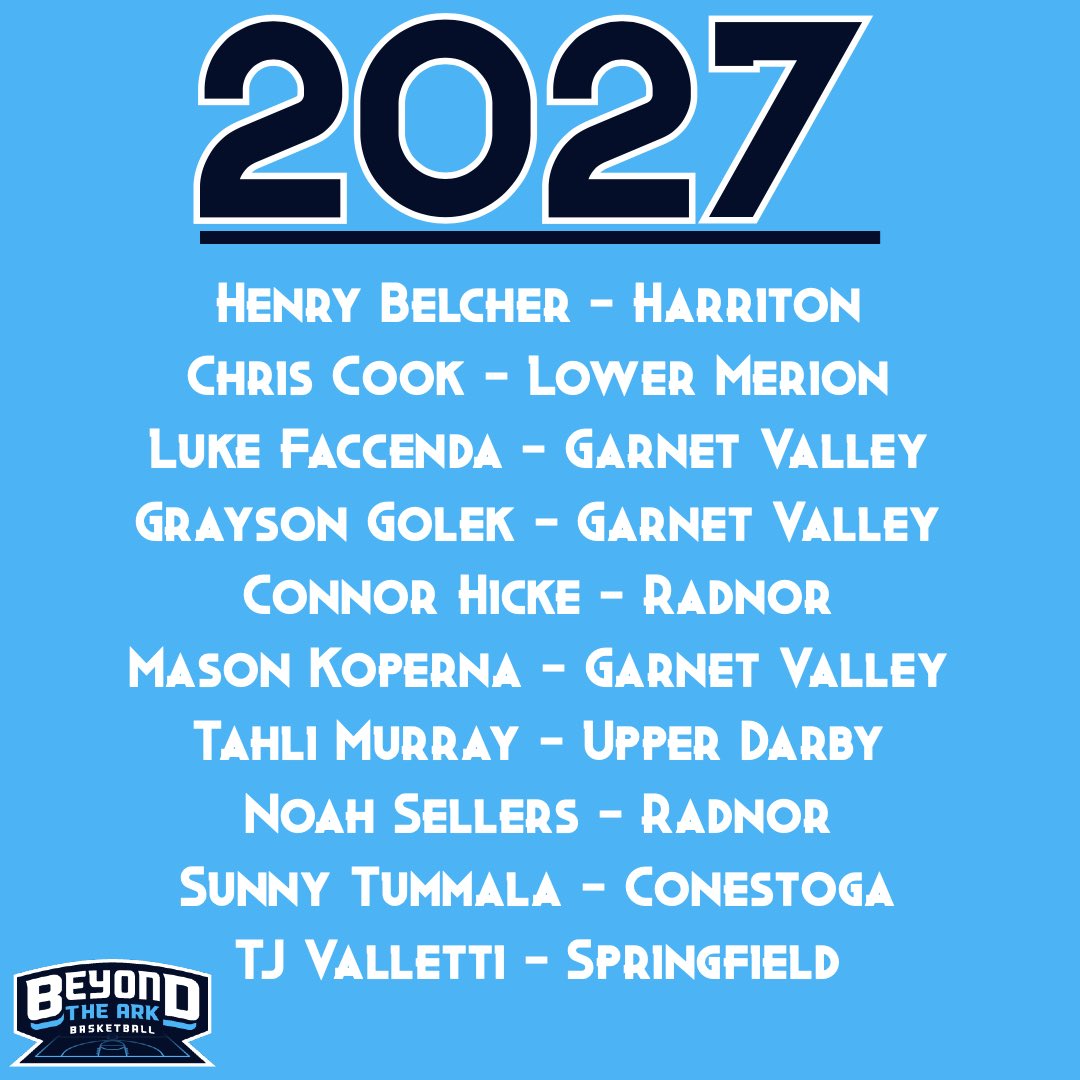 Beyond the Ark Basketball tweet media