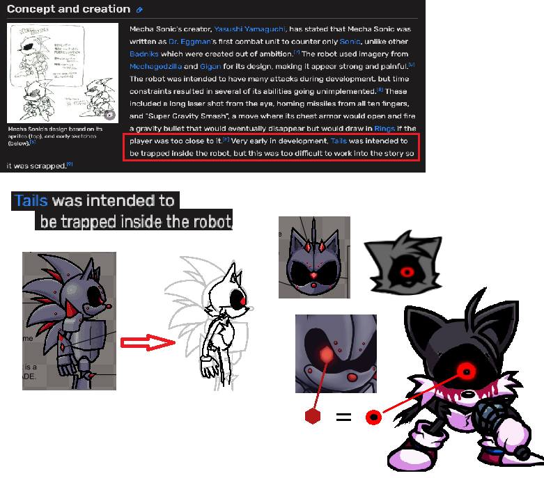 AetherAsterisk's tweet photo. that's just a theory....AN EX THEORY
#sonicexe #projectEX #gamercaff https://t.co/oXAeMHMj8T