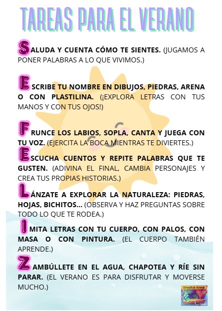 Comparto las tareas de verano y recomendaciones de praxias diseñadas para mi alumnado para realizar en su entorno de forma lúdica y vivencial. Las tenéis para imprimir si os son de utilidad. eltesorodeveronyk.com/2025/06/tareas…