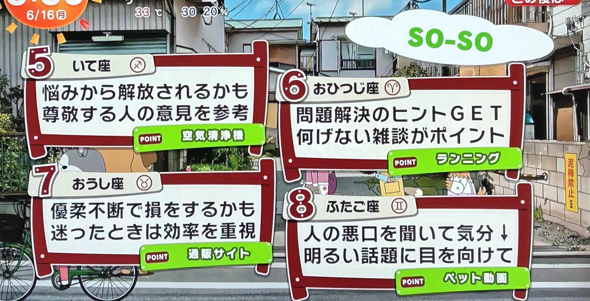 てんてん様 ご相談ページ X on X / X