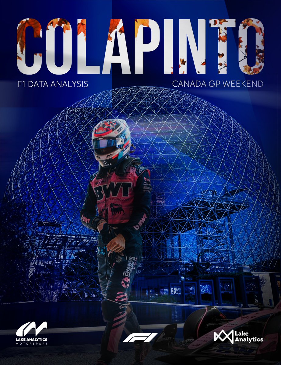 Por qué Franco Colapinto terminó P13 en el GP de Canadá después de haber largado P10?

🧵 Hilo con el análisis de datos, el tráfico de Bortoleto para beneficiar a Hulkenberg y el bajo rendimiento del motor Alpine.
