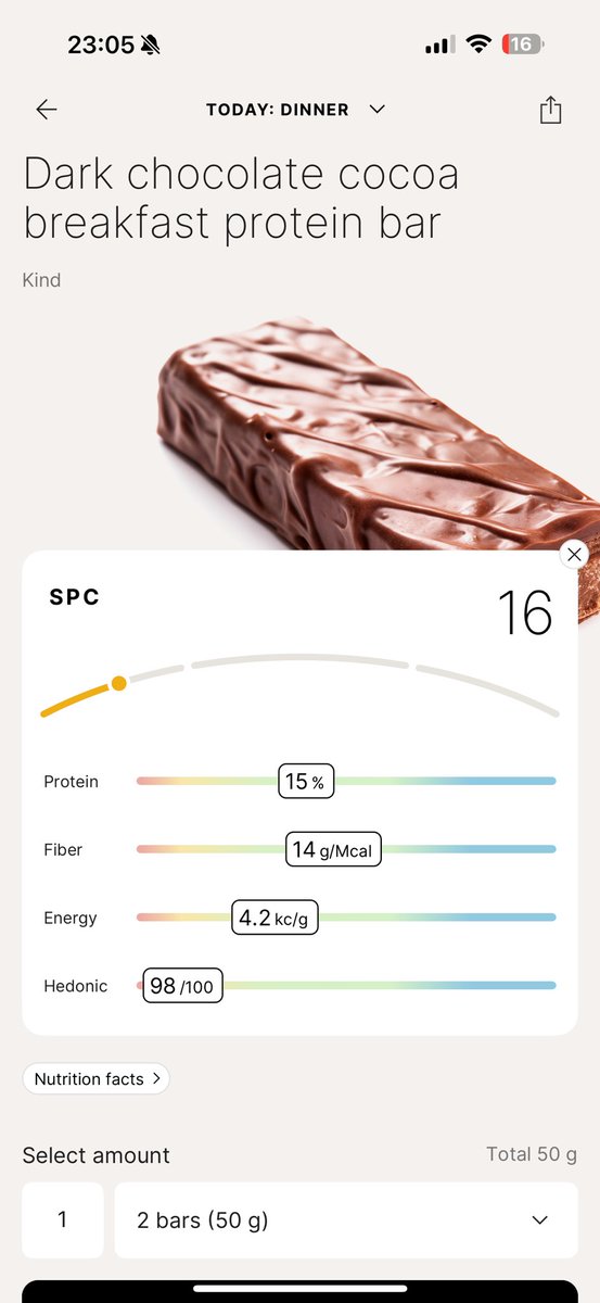 Kind protein bars are a joke.

Pretty much any other protein bar is better.

Use the <a href="/JoinHava/">Hava</a> barcode scanner to check before you buy. Over 30% protein is the mininum I want to see (40% ideally) and Kind has less than half of that! I prefer Barebells personally (no affiliation).