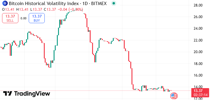 Web3Unlockedxyz's tweet photo. As long as the market is moving -> Cryptalix is cooking

Volatility is King👑 https://t.co/tuchc2cMIz
