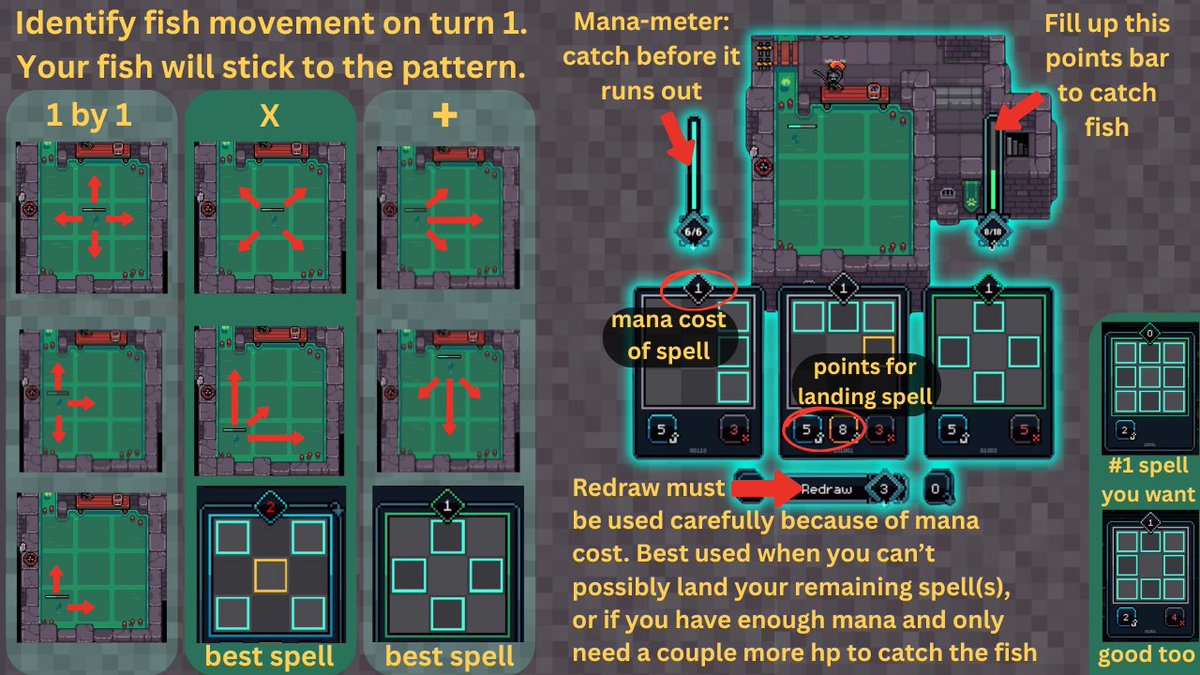 DegenJablko's tweet image. I see a lot of Gigaverse fishing tutorials, but most of them miss an important detail that will make your fishing much more succesful

There are 2 types of fish:

- One-move fish

- Two-move fish

If you know the pattern, your chances of catching them skyrocket.

Adding a great…