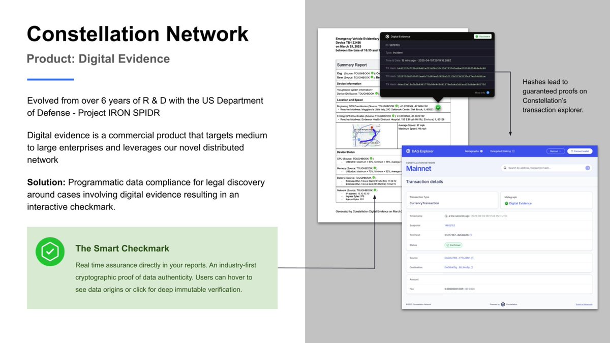 Big Bank Breaches Exposed – HGTP is the Future

Data breaches at JPMorgan, Bank of America, and TD Bank compromised customer SSNs and account numbers, shaking public trust. 

The need for ironclad security is urgent. 

HGTP delivers cryptographic data signing and immutable