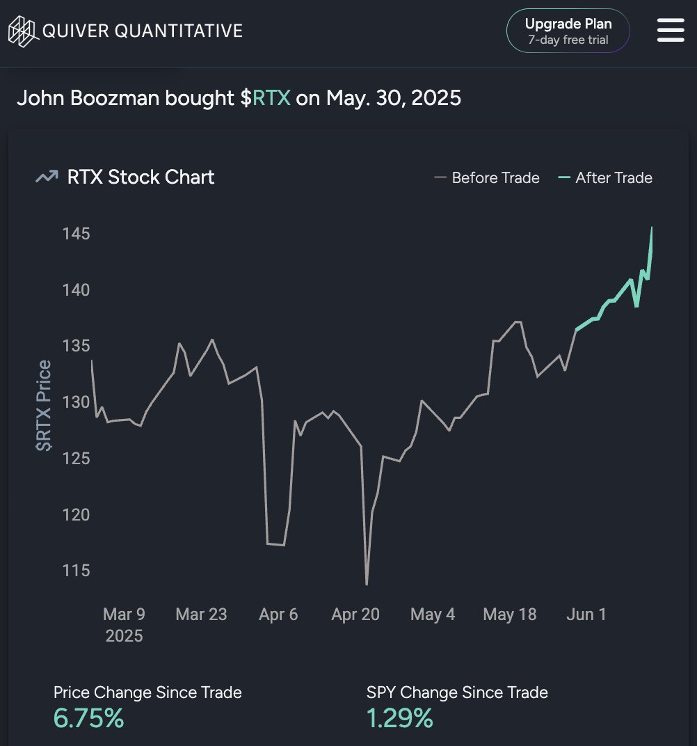 Quiver Quantitative tweet media