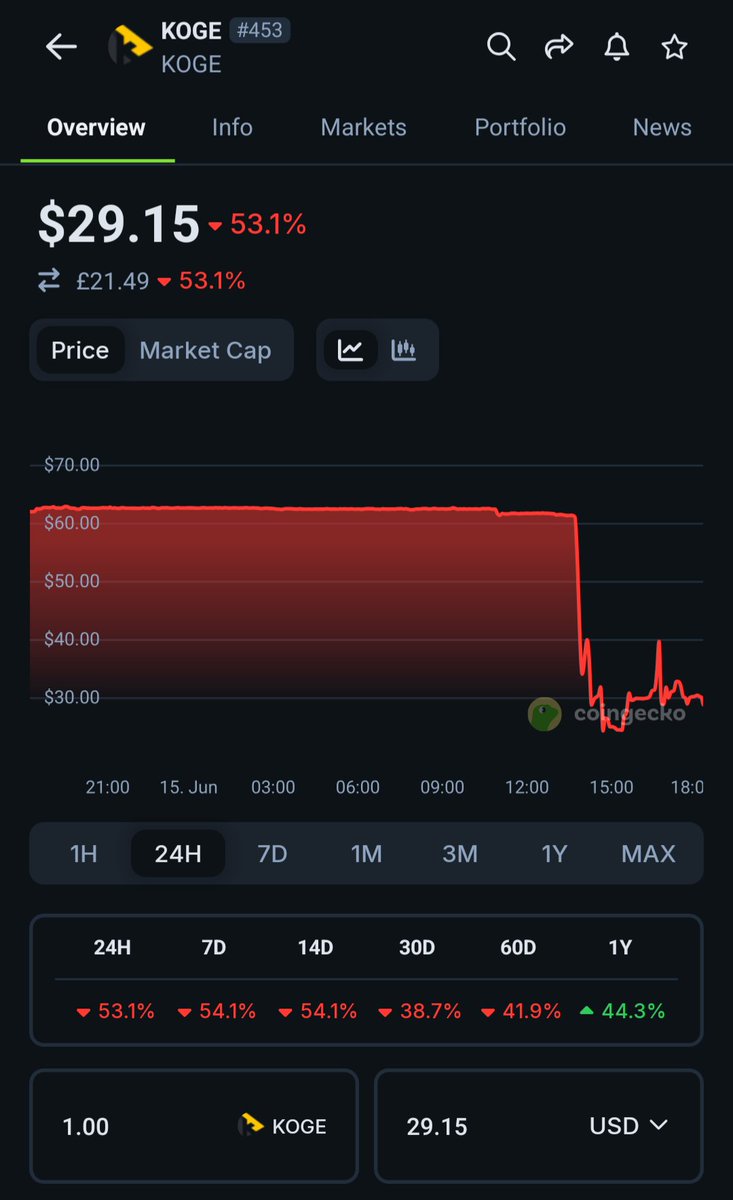Ed | AirdropGlideApp tweet media