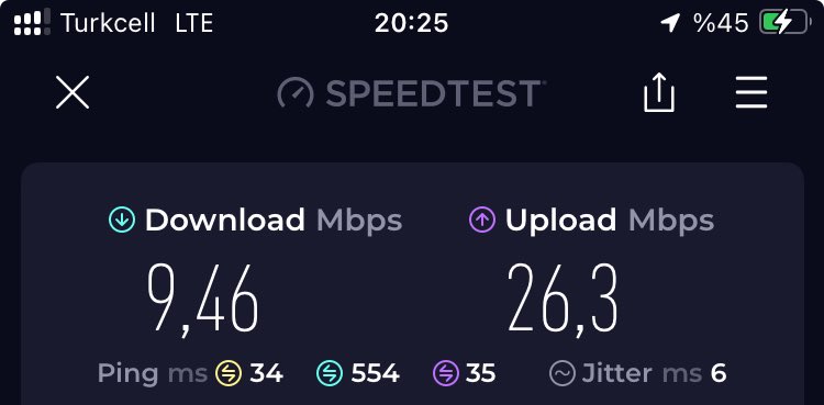 cebisemih's tweet photo. @zagortenay @Turkcell Kadıköy Çiftehavuzlar anlık… https://t.co/swNvY3yBkQ